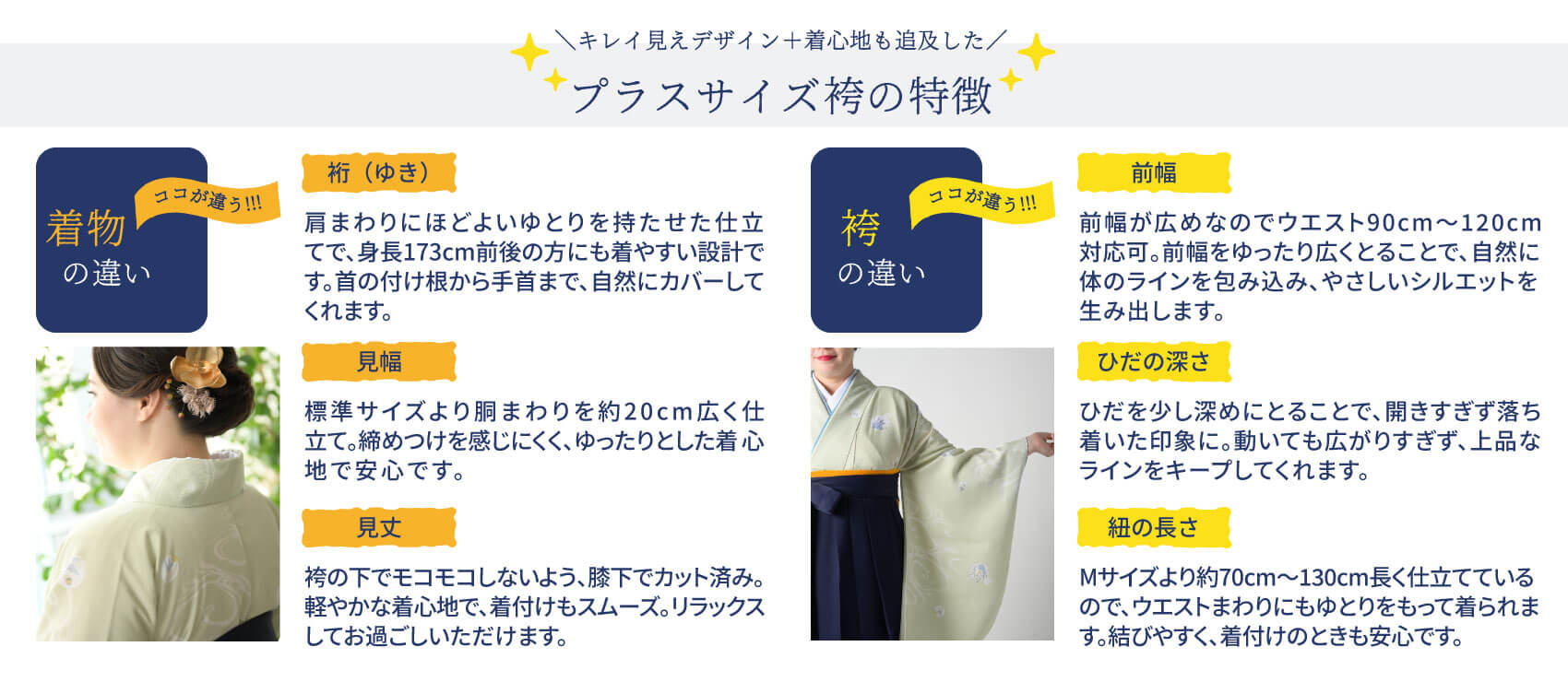 プラスサイズ袴の特徴